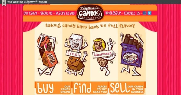 Zingerman's Candy