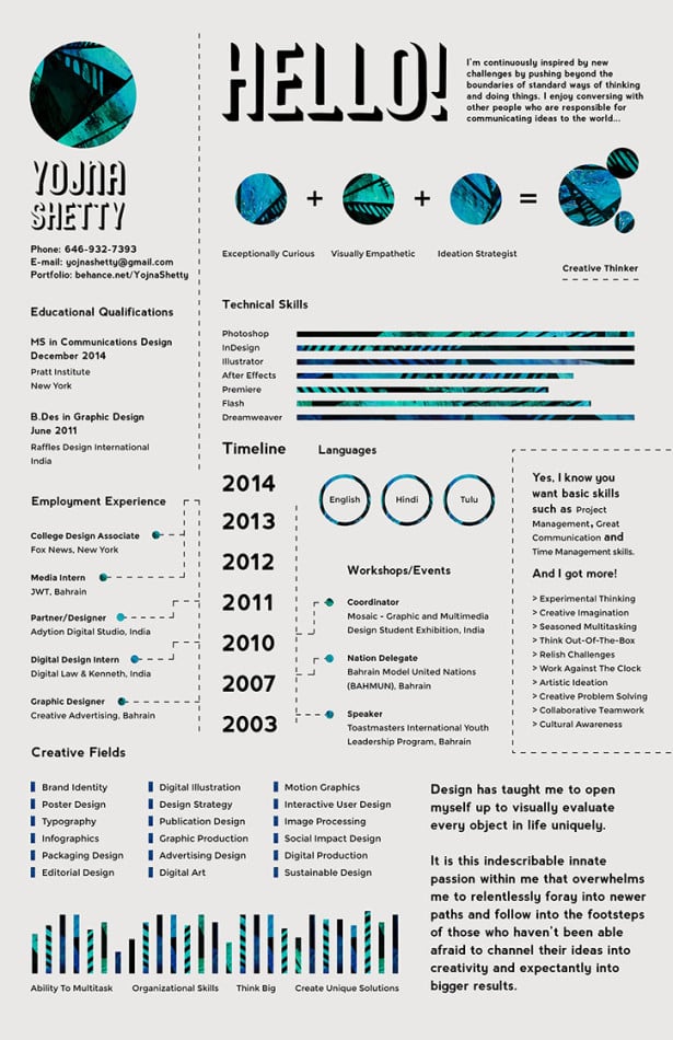 Resume by Yojna Shetty