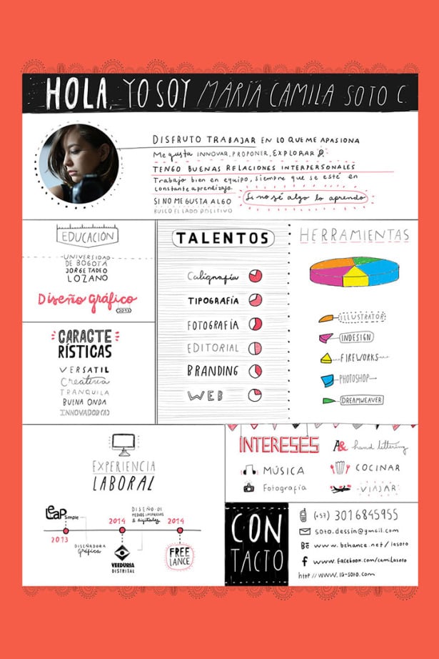 Curriculum Vitae by Camila Soto