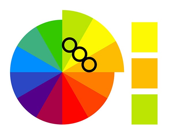 Analogous Colors: What Are They, and How To Use Them