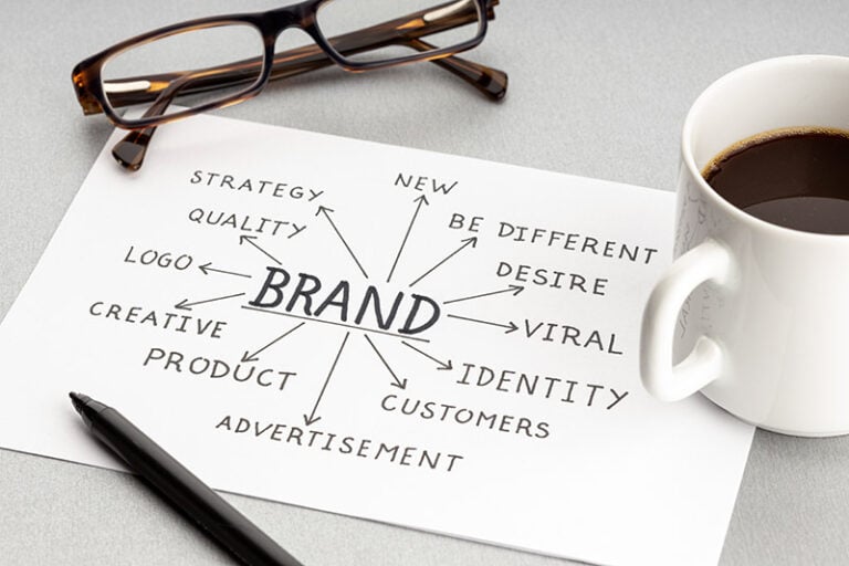 What Is Branding and Why Does It Matter?