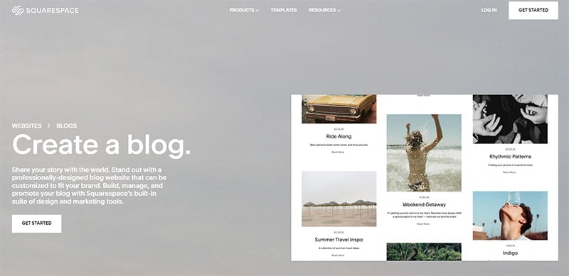 Squarespace Blogging