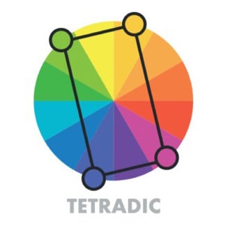 Tetradic Colors